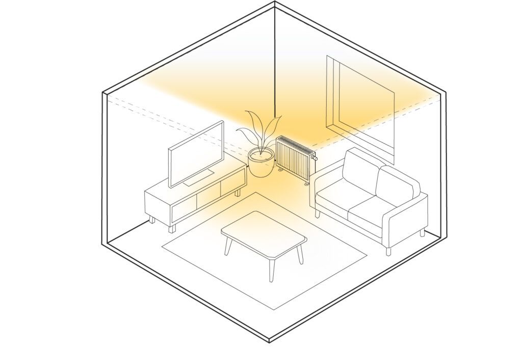 Wie funktioniert die Bauteilaktivierung Vergleich Heizung